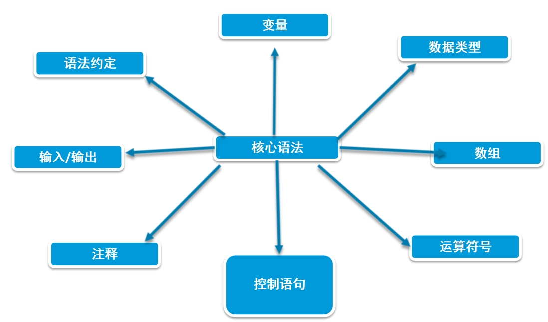 Alt text