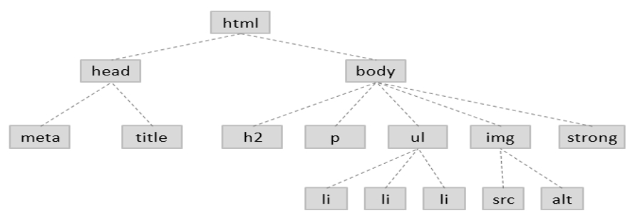 Alt text