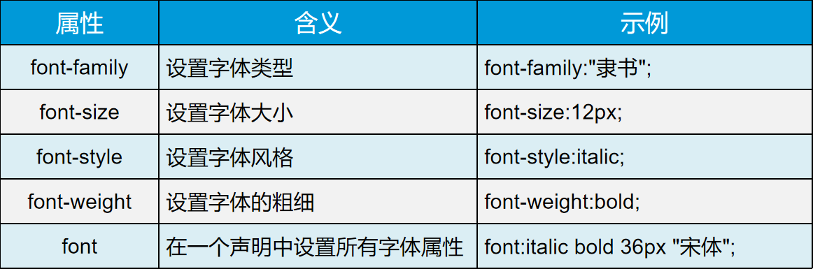 Alt text