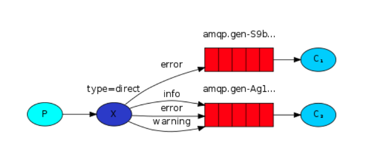 Alt text